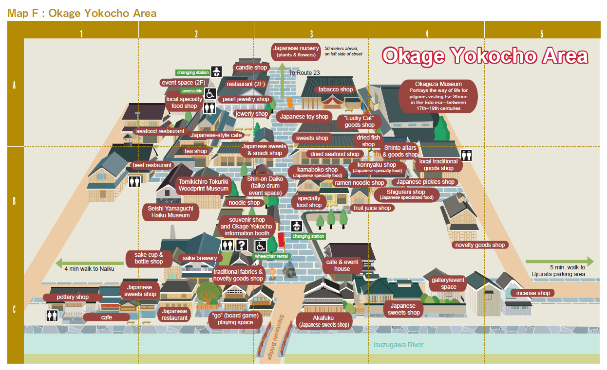 Okage Map
